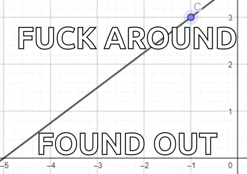 a graph of a line with the words " fuck around found out " on it
