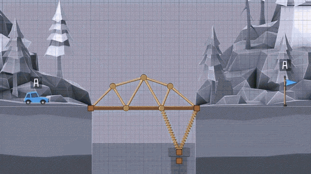 a blue car is driving over a bridge with a sign that says a