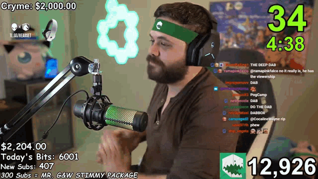 a man wearing headphones and a green headband is sitting in front of a microphone with the time of 4:38