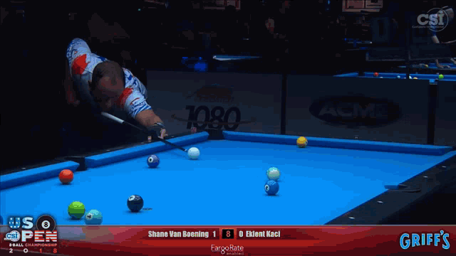 a pool table with the number 1080 on the wall