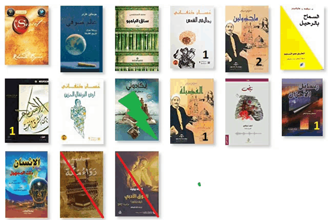 a collection of arabic books including one titled the secret