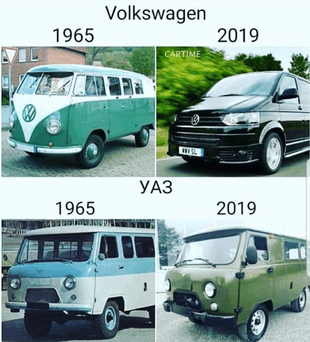 Volkswagen Ya3 GIF - Volkswagen Ya3 Ya3 Volkswagen GIFs
