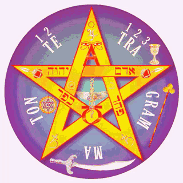 Pentalfa Tetragrammaton GIF - Pentalfa Tetragrammaton Talisman GIFs