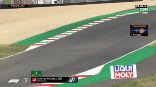 George Russell GIF - George Russell Williams GIFs