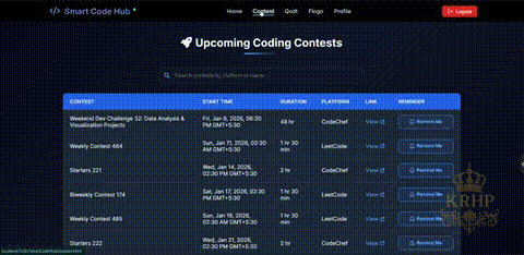 a screenshot of the upcoming coding contests on smart code hub