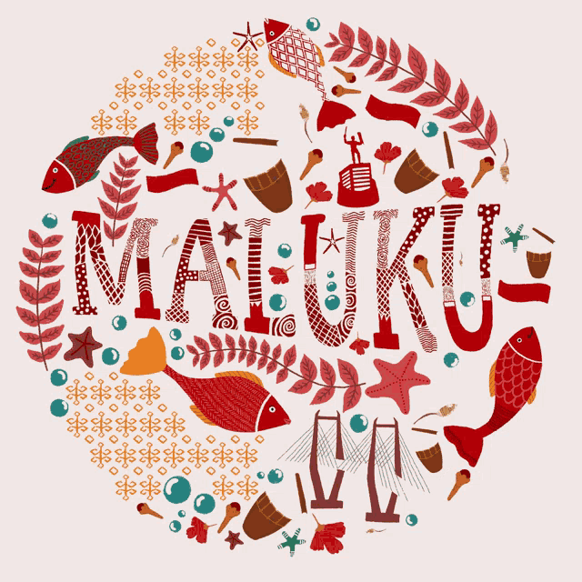 the word maluku is surrounded by fish and leaves on a white background
