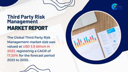 Third Party Risk Management Market Report 2024 GIF - Third Party Risk Management Market Report 2024 GIFs