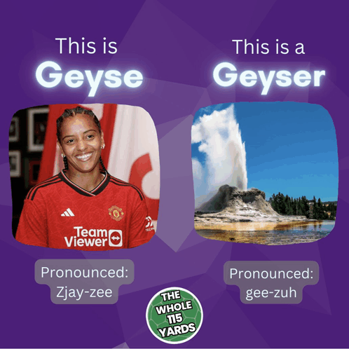 Geyse Geyser GIF - Geyse Geyser Manchester United GIFs