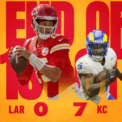 two football players on a yellow background with the words end of season lar 0 7 kc
