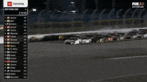 a group of cars are racing on a race track with a toyota logo on the top left