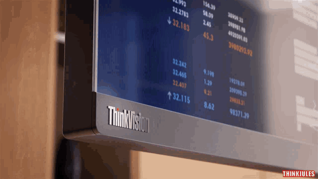 a thinkvision monitor is displaying a financial chart