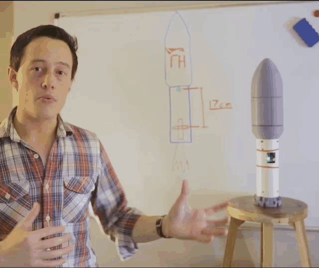 a man stands in front of a white board with a drawing of a rocket with the letters gh on it