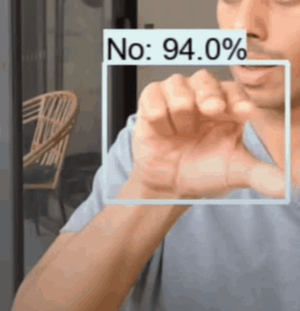 a man is holding a sign that says no 94.0%