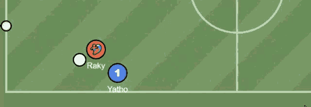 a soccer field with rak 1 and yatho on the corner