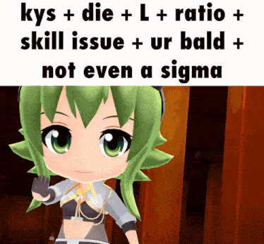 Gumi Kagamine Rin GIF