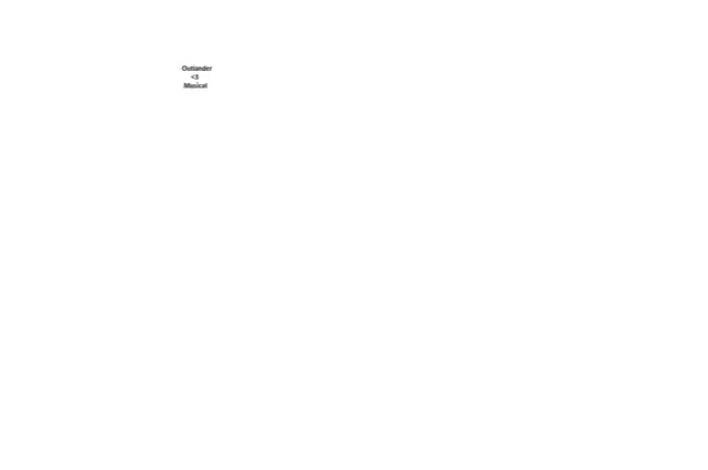 a white background with the words outlander + medical written on it