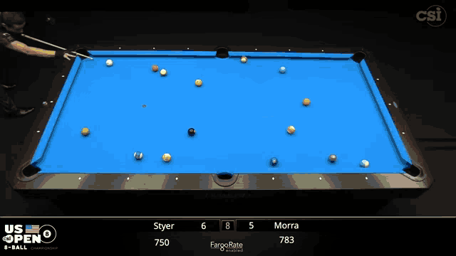a pool table with a scoreboard that says us open