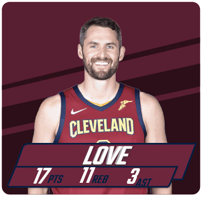 a basketball player from the cleveland cavaliers