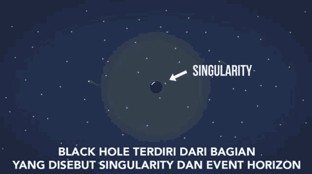 an illustration of a black hole and the event horizon in the sky