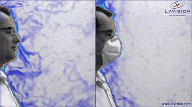 Mask Safety Cover You Face GIF - Mask Safety Cover You Face La Vision GIFs