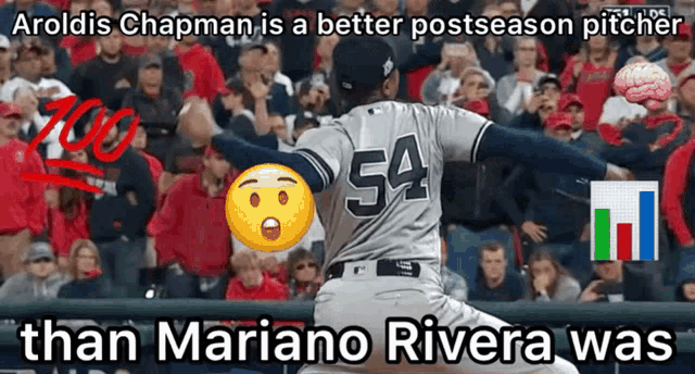 a baseball player with the number 54 on the back of his jersey