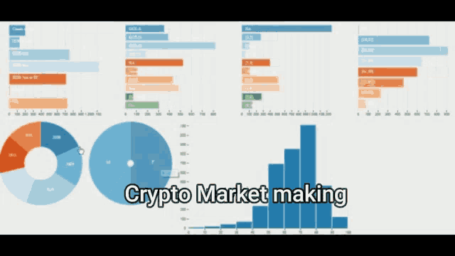 a display of graphs with the words crypto market making