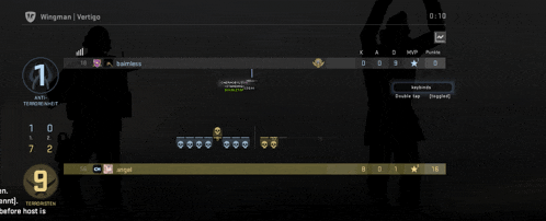 a screenshot of a video game showing wingman and vertigo standing next to each other