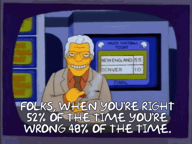 When Youre Right When Youre Wrong GIF - When Youre Right When Youre Wrong Simpsons GIFs