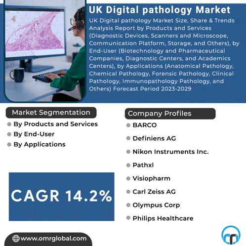 an advertisement for the uk digital pathology market shows a woman sitting in front of a computer