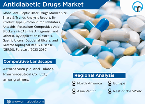 Antidiabetic Drugs Market GIF - Antidiabetic Drugs Market GIFs