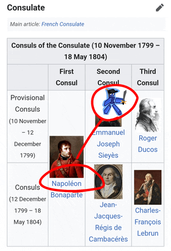 a wikipedia page shows consuls of the consulate