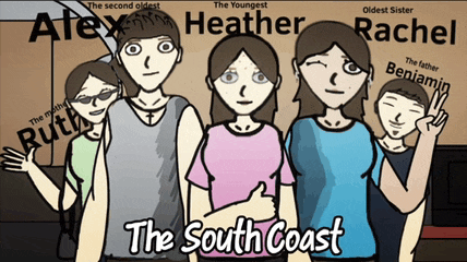 a group of people standing next to each other with the words " the south coast " at the bottom