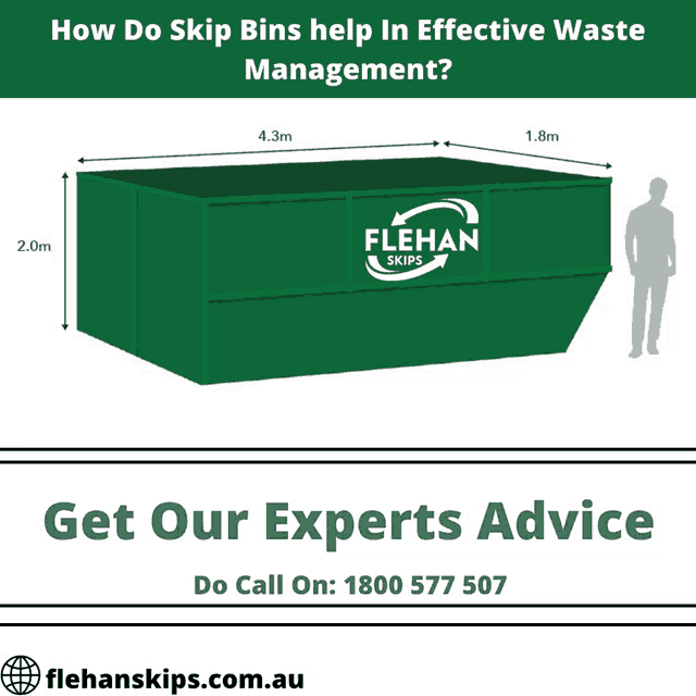 an advertisement for flehan skips shows the dimensions of the bin
