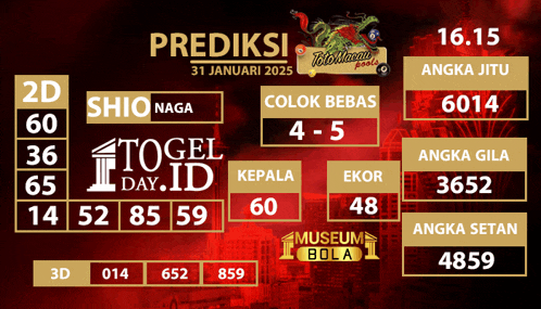 a prediction for shio naga is shown on a red background