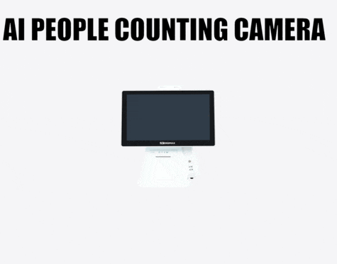 a computer monitor with the words `` ai people counting camera '' written above it on a white background .