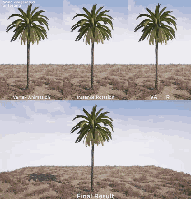 Ohd GIF