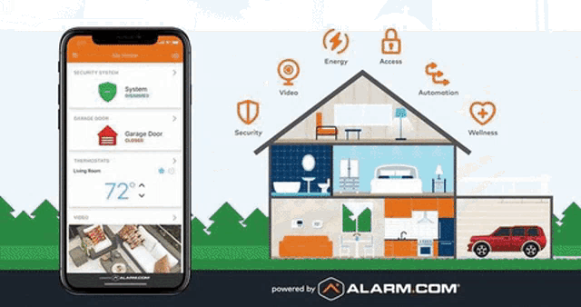 a smart phone is displaying a diagram of a house with a car parked in the garage .