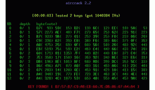 a computer screen shows a program called aircrack