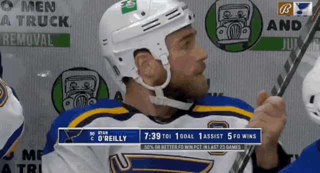 a hockey player named ryan o'reilly holds a hockey stick during a game