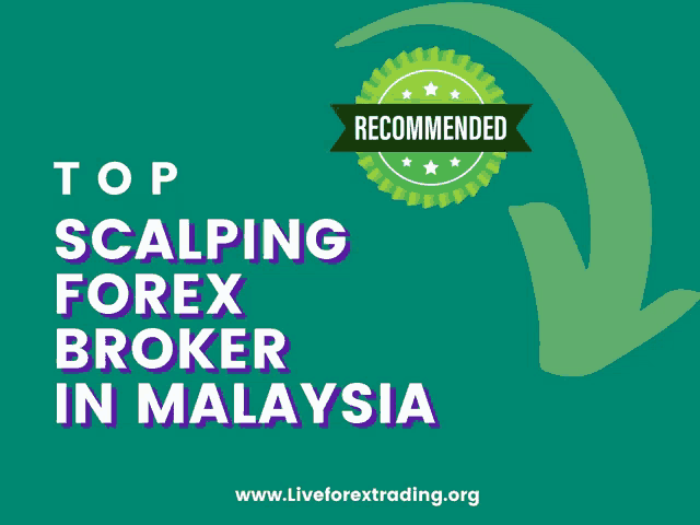top scalping forex broker in malaysia written on a green background