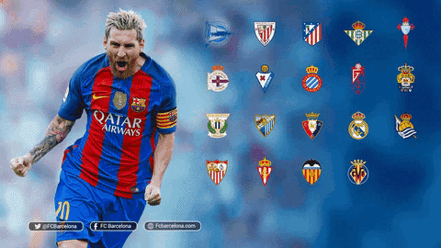 Lionel Messi Barca GIF - Lionel Messi Barca Barcelona GIFs