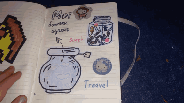 a notebook is open to a page that says ' moi ' on it
