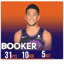 a basketball player named booker has 31 points and 10 rebounds