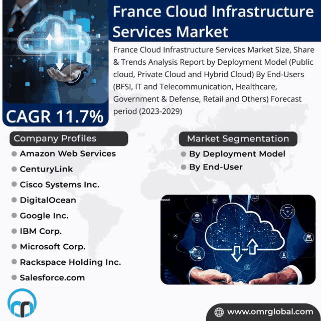 an advertisement for france cloud infrastructure services market shows a man holding a cloud