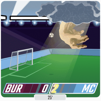 Burnley F.C. (0) Vs. Manchester City F.C. (2) First Half GIF - Soccer Epl English Premier League GIFs