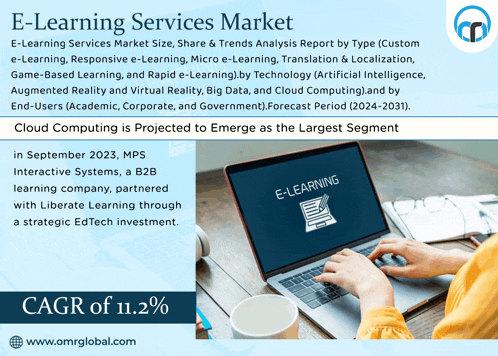 an advertisement for e-learning services market shows a person typing on a laptop computer