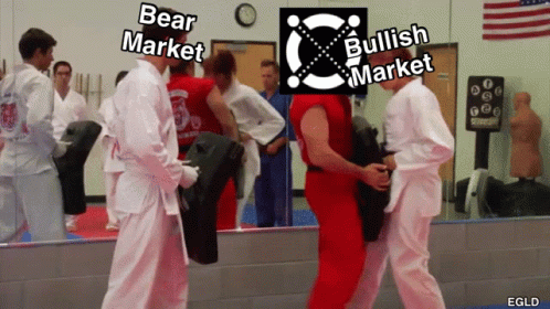 Bullish Bearish GIF - Bullish Bearish Market GIFs