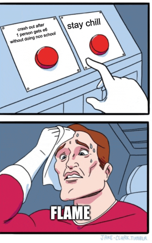 a cartoon of a man pressing a red button that says stay chill