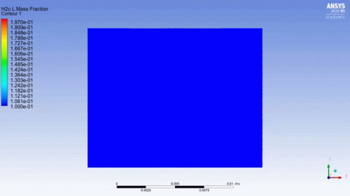 Transferencia En Medio Poroso Ansys GIF - Transferencia En Medio Poroso Ansys Mass Fraction GIFs