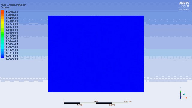 a computer screen shows a h2o2 mass fraction contour